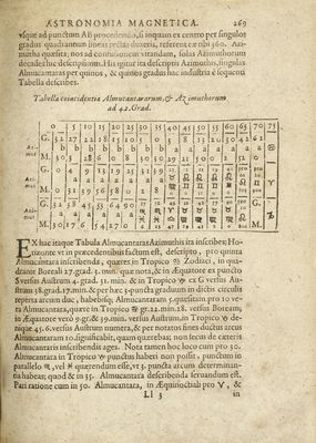 Astronomica Magnetica  p. 290